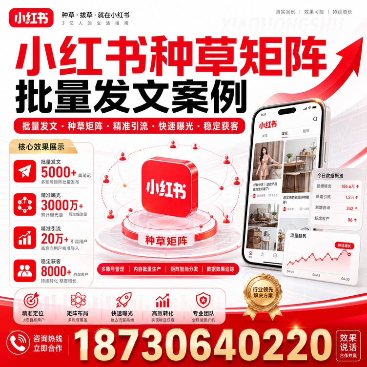 南阳小红书种草矩阵批量发文案例